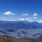 paisaje rucu pichincha